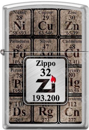Brichetă Zippo Table Of Elements 7838